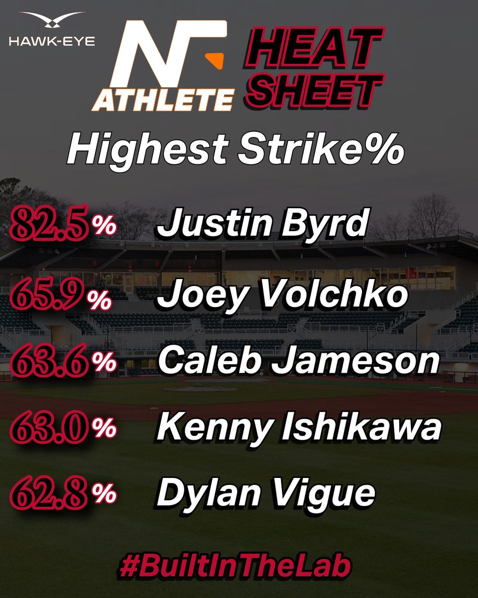 NewtForce tweet media