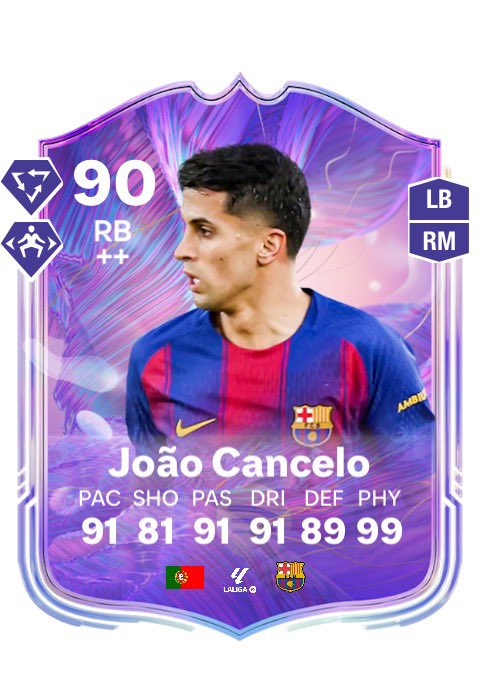 Fut Sheriff tweet media