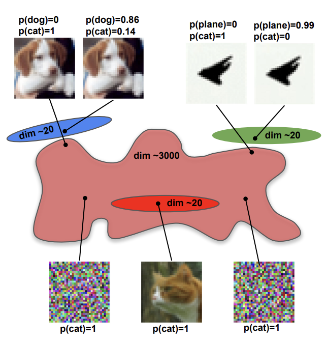 Surya Ganguli tweet media