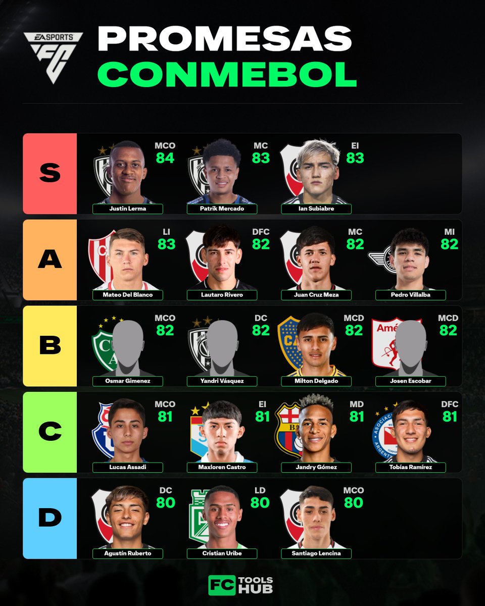 FC Tools Hub | Modo carrera en Español tweet media