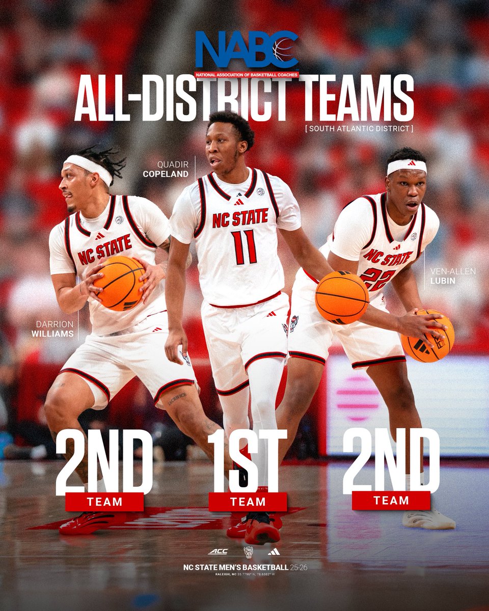 NC State Men's Basketball tweet media