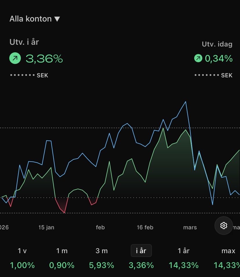 Adam van Stam tweet media