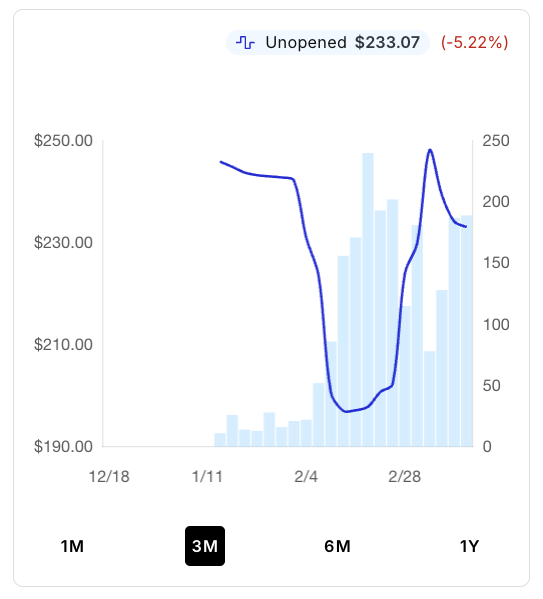 Sneaky Deals tweet media