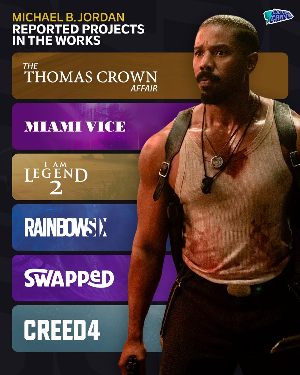 Culture Crave 🍿 tweet media