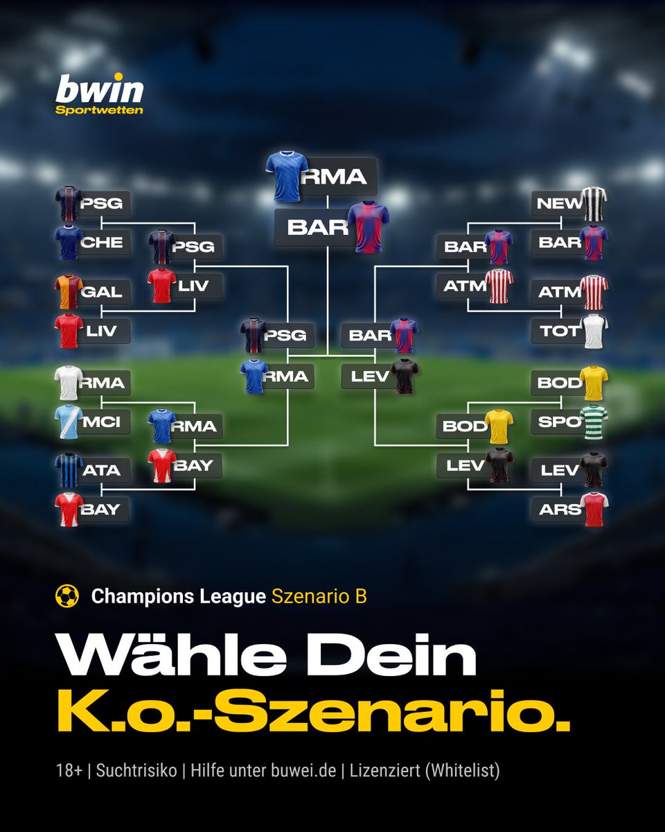 bwin Sportwetten tweet media