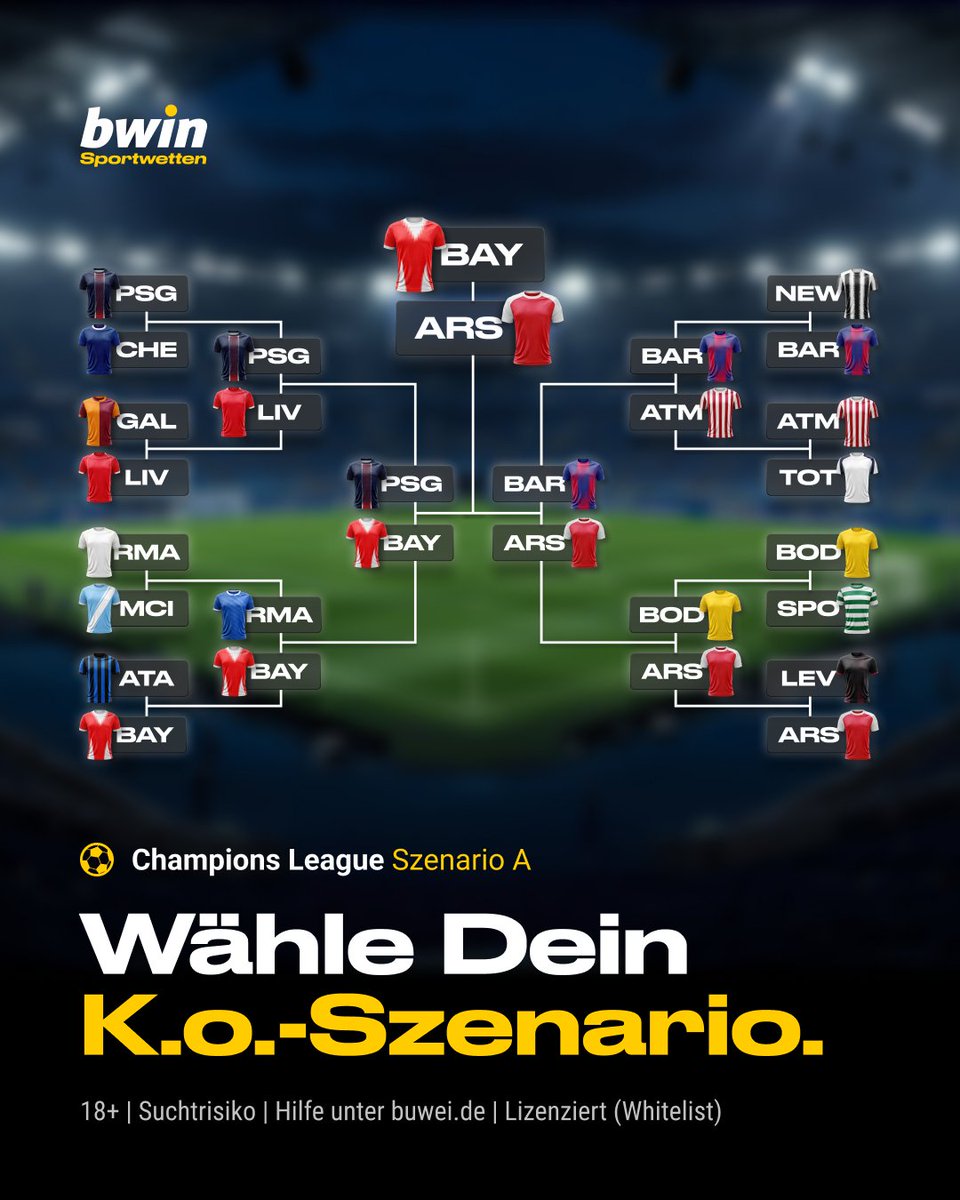 bwin Sportwetten tweet media