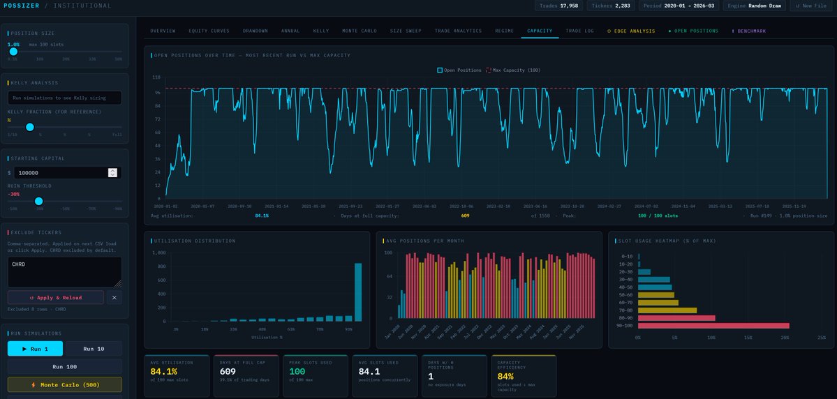 Steve Jacobs tweet media