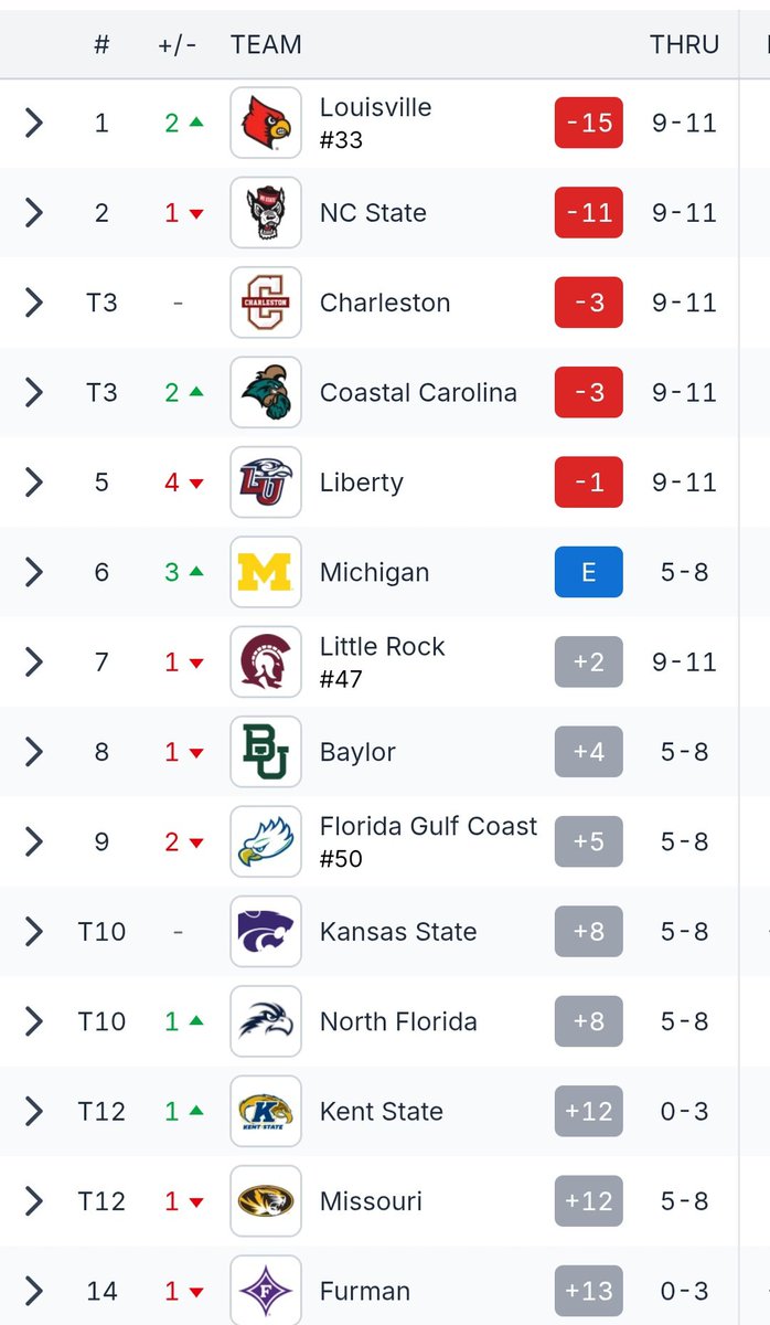 Liberty Golf tweet media