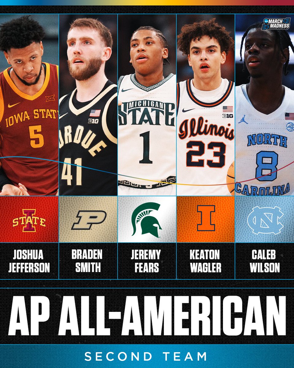 NCAA March Madness tweet media