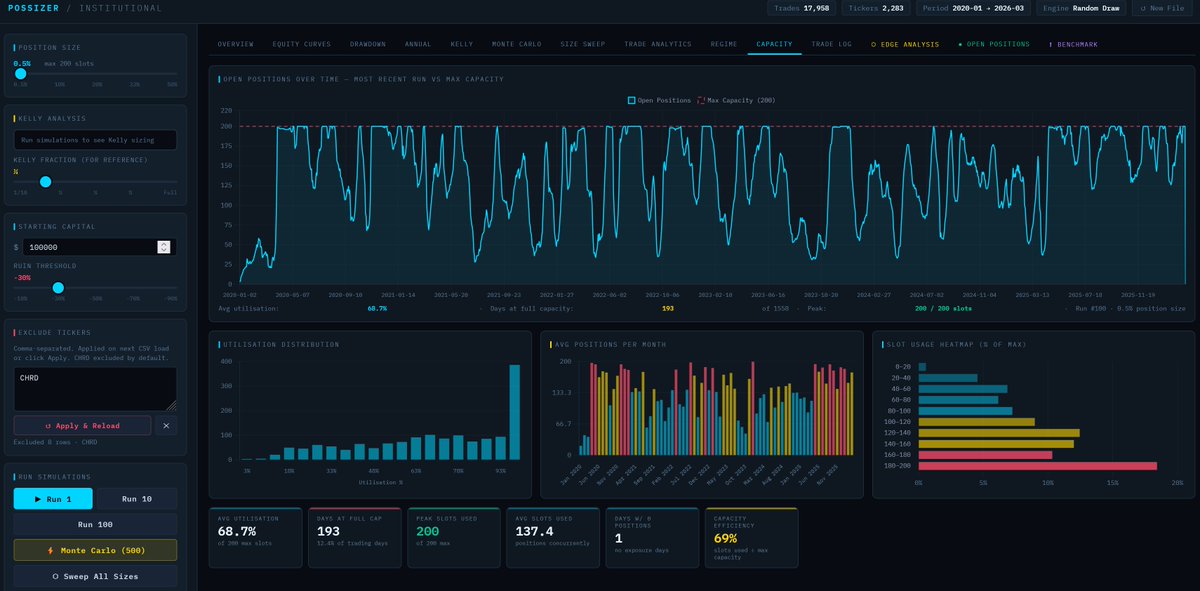 Steve Jacobs tweet media