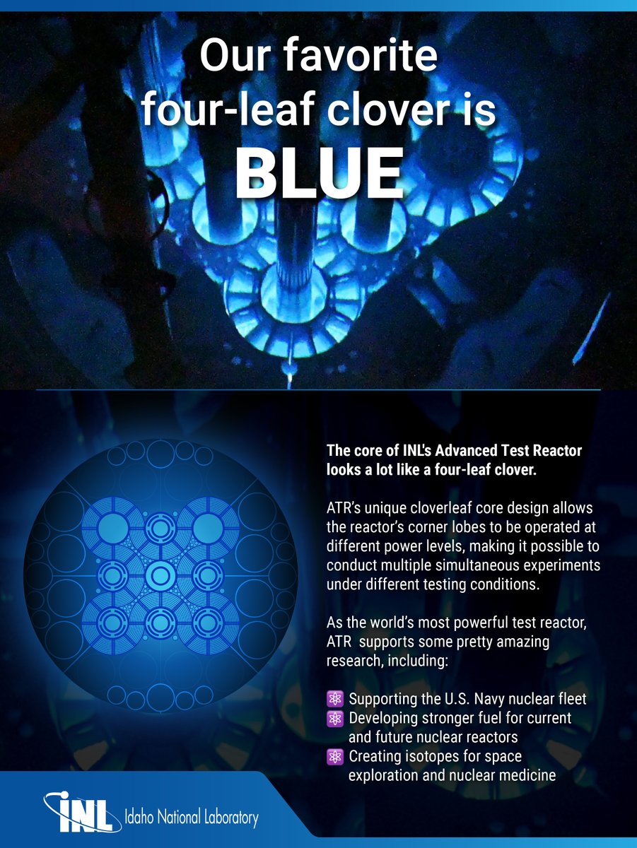 Idaho National Lab tweet media