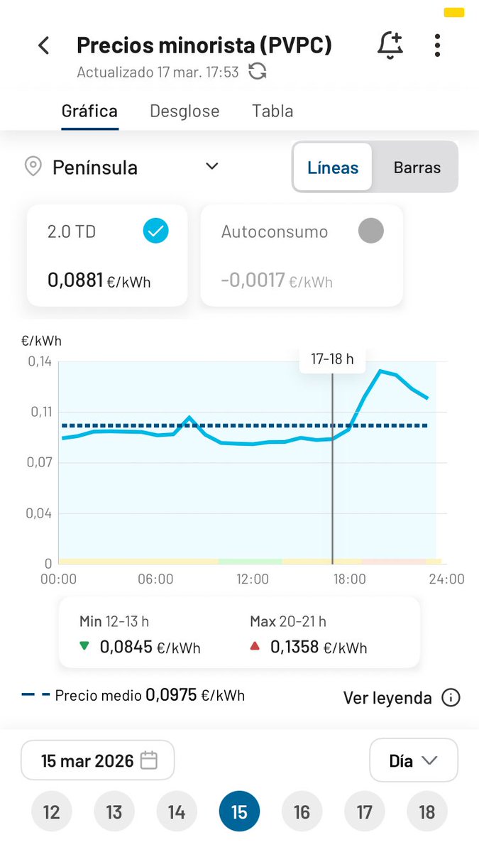 David Ramírez tweet media