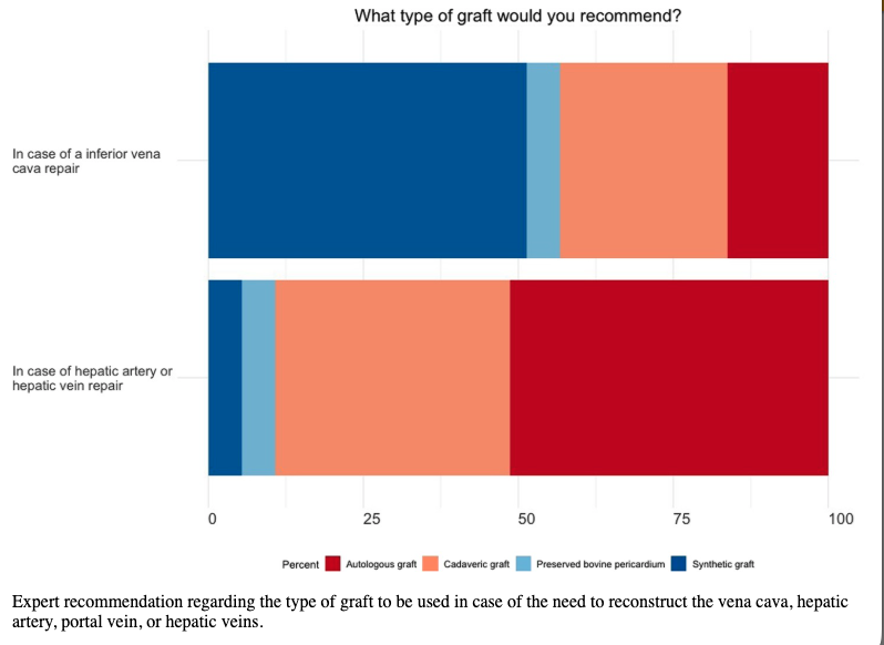 Annals of Surgery tweet media