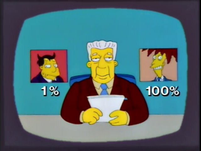 Criminalsimpsons tweet media