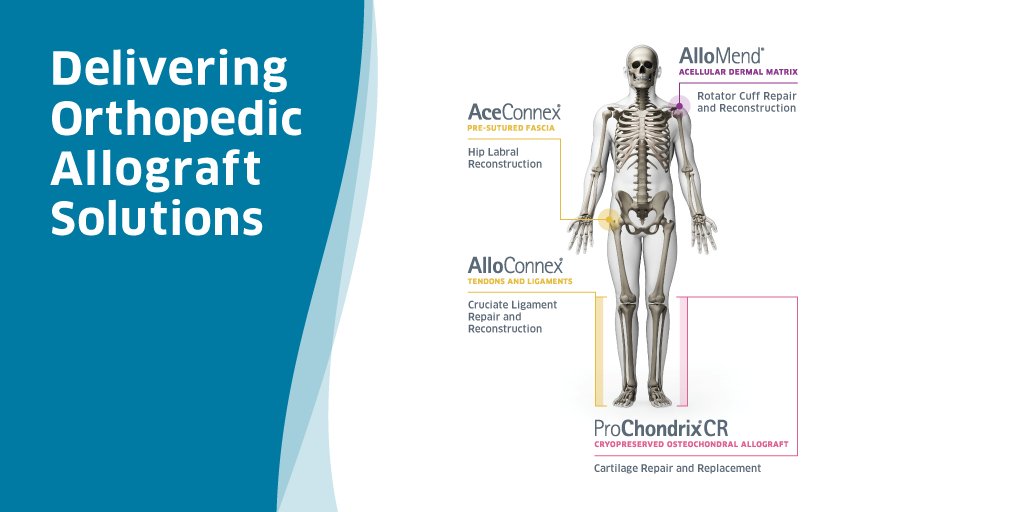 AlloSource tweet media