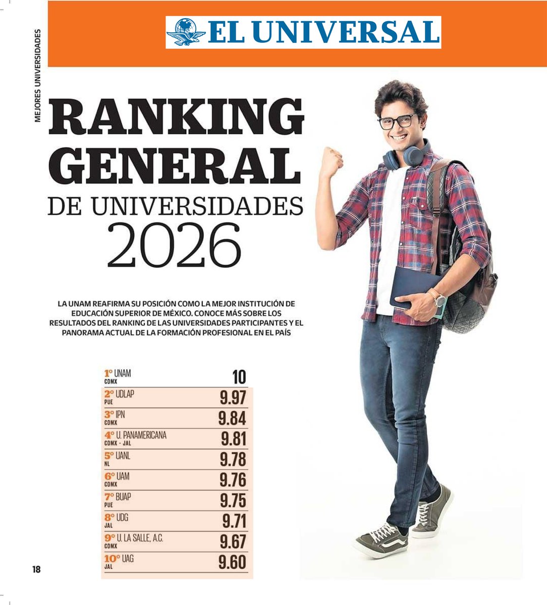 Ingeniería UNAM tweet media