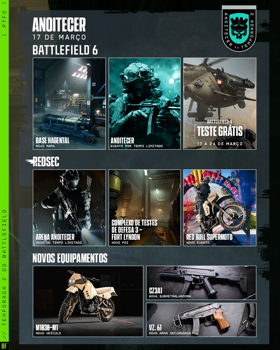 EA Brasil tweet media