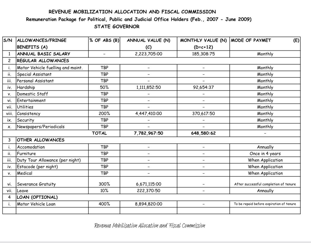 Inibehe Effiong tweet media