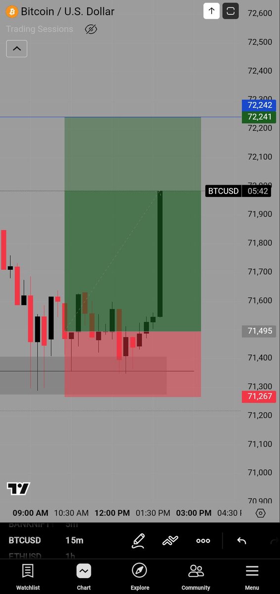 kelvin@ 📈📈 tweet media