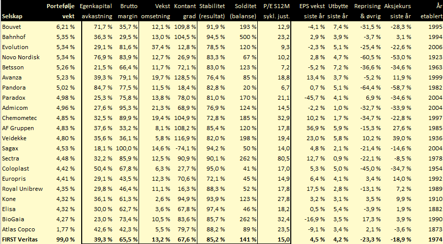 Thomas Nielsen tweet media