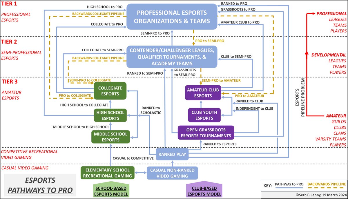 Seth Jenny tweet media