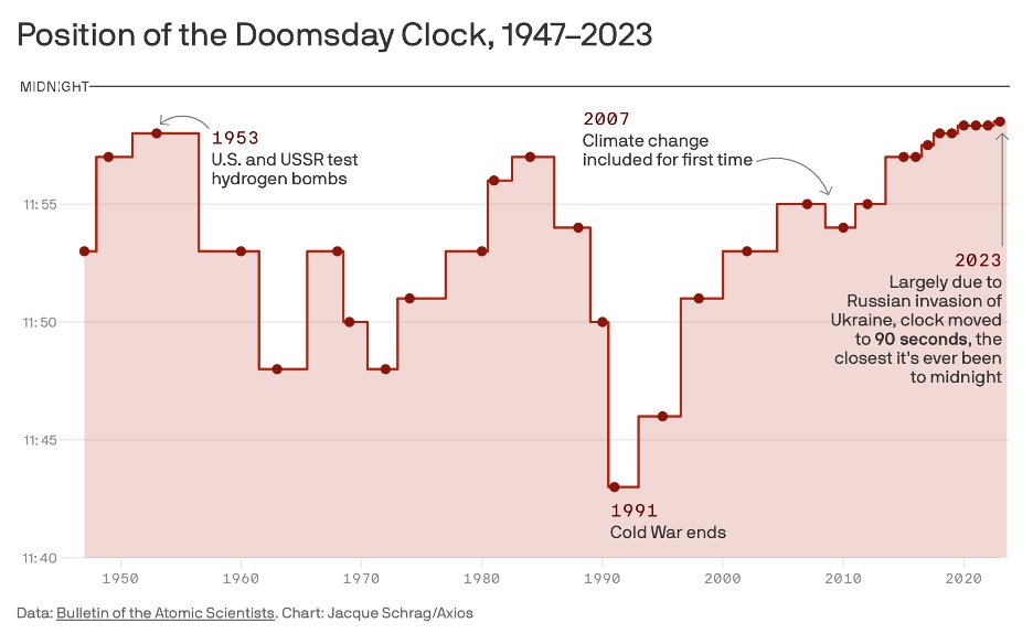 Tobias Carlisle tweet media