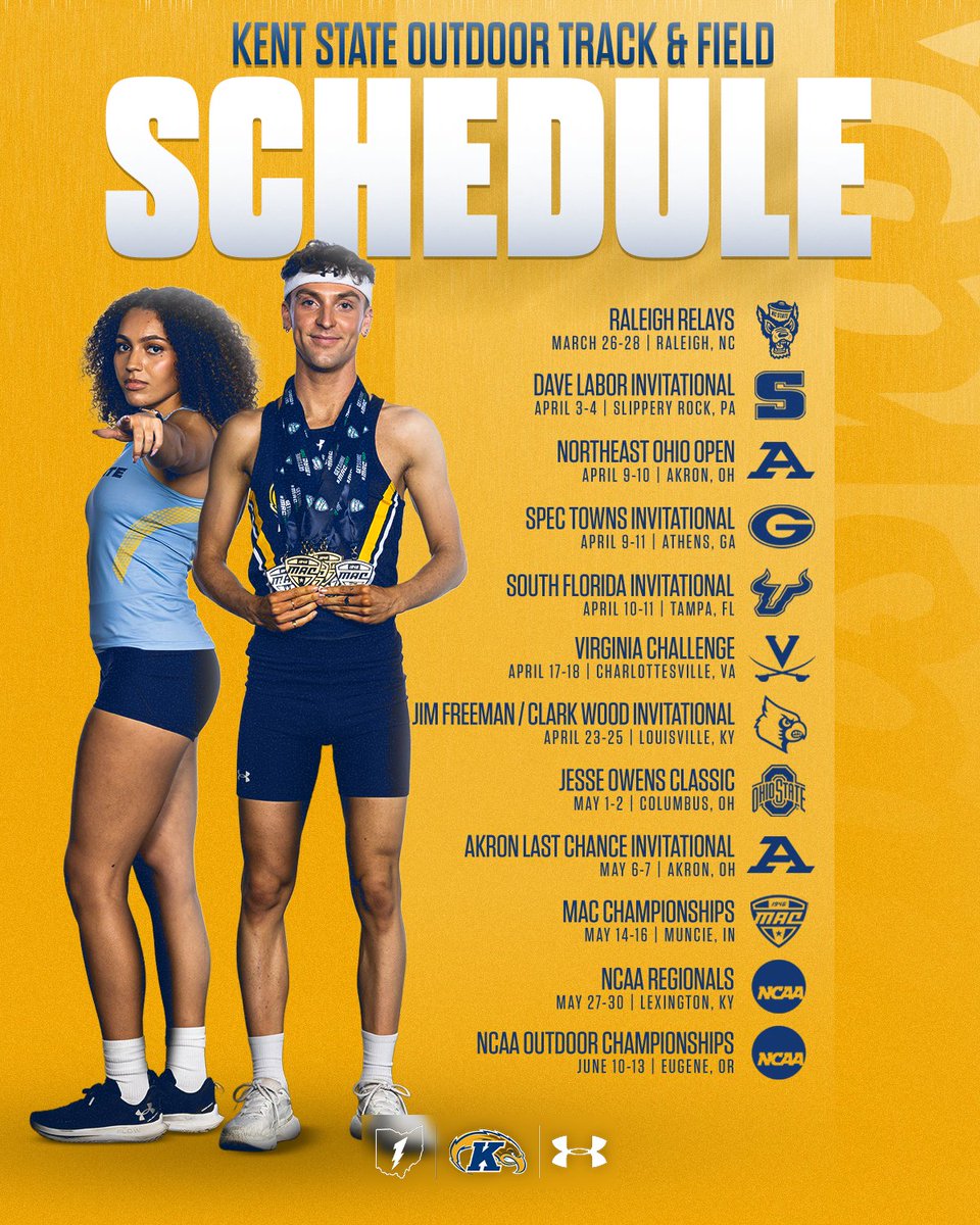Kent State T&F/XC tweet media