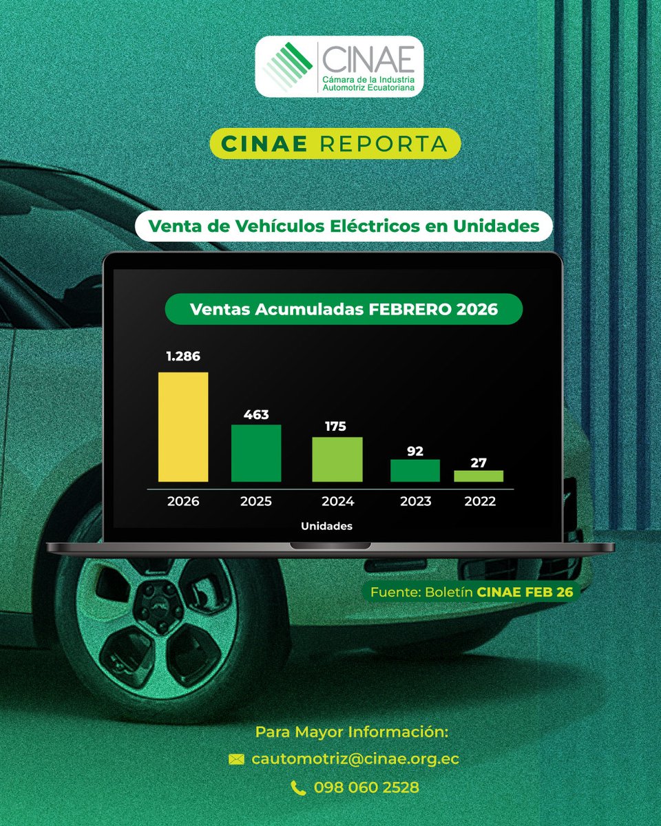 CINAE tweet media