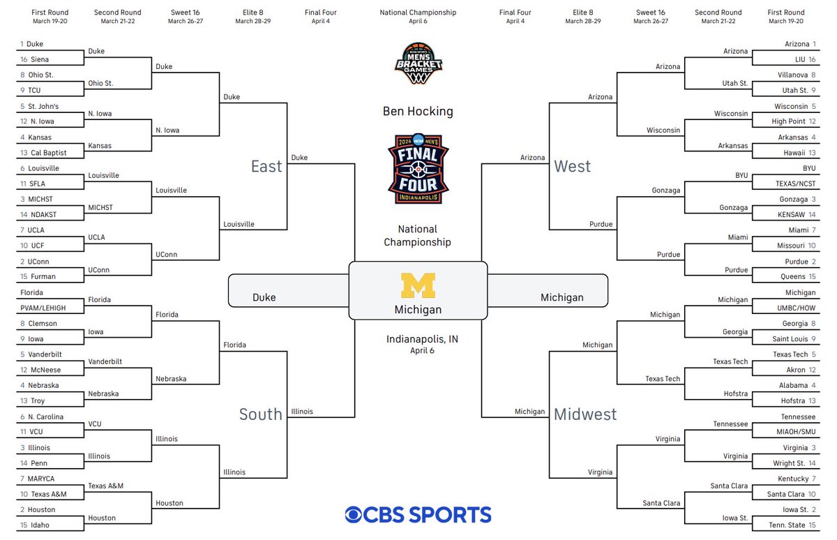 Ben Hocking tweet media