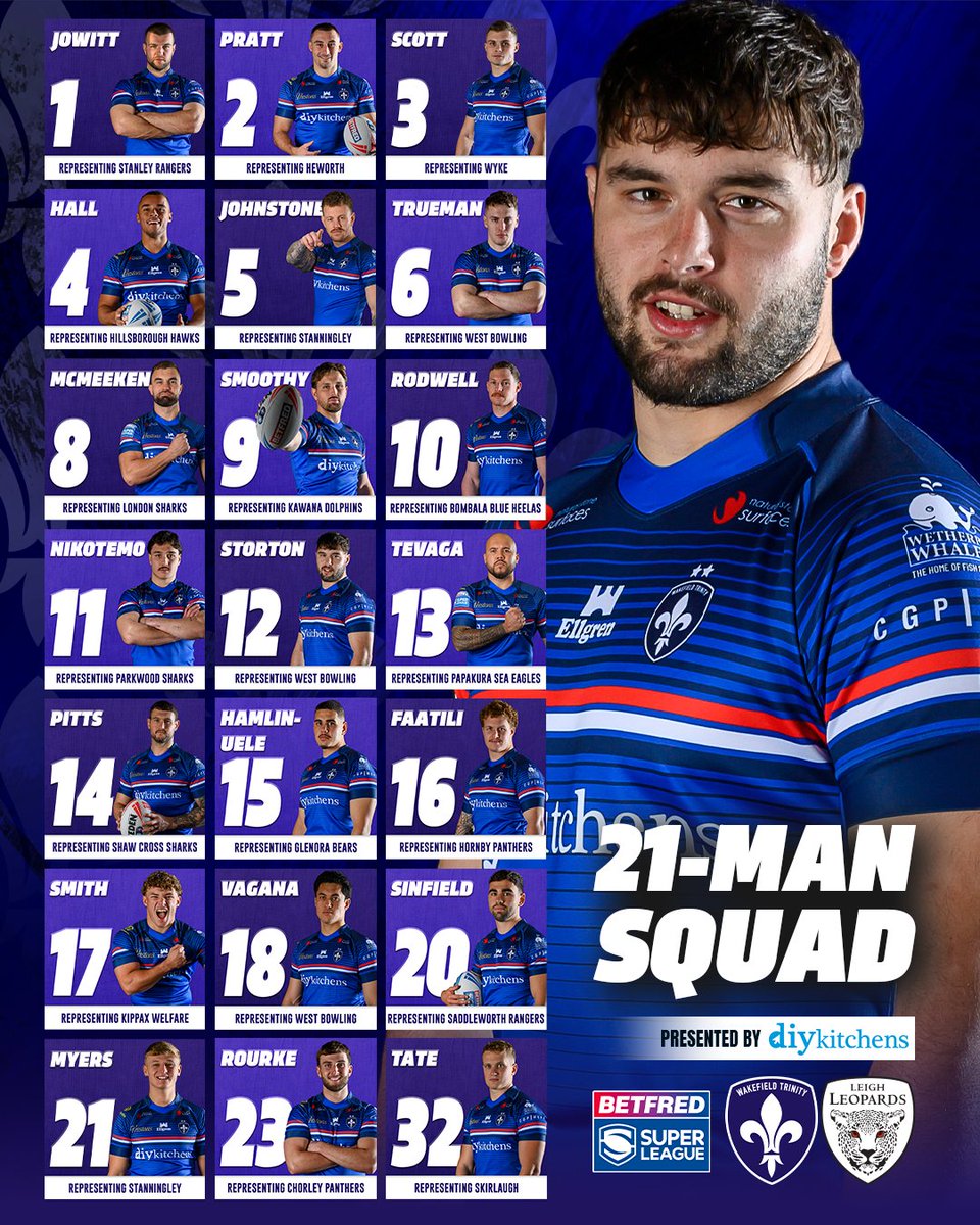 Wakefield Trinity tweet media