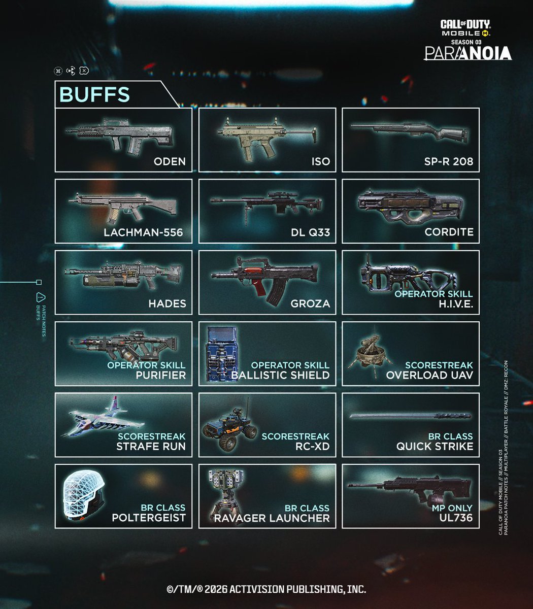 Call of Duty: Mobile tweet media