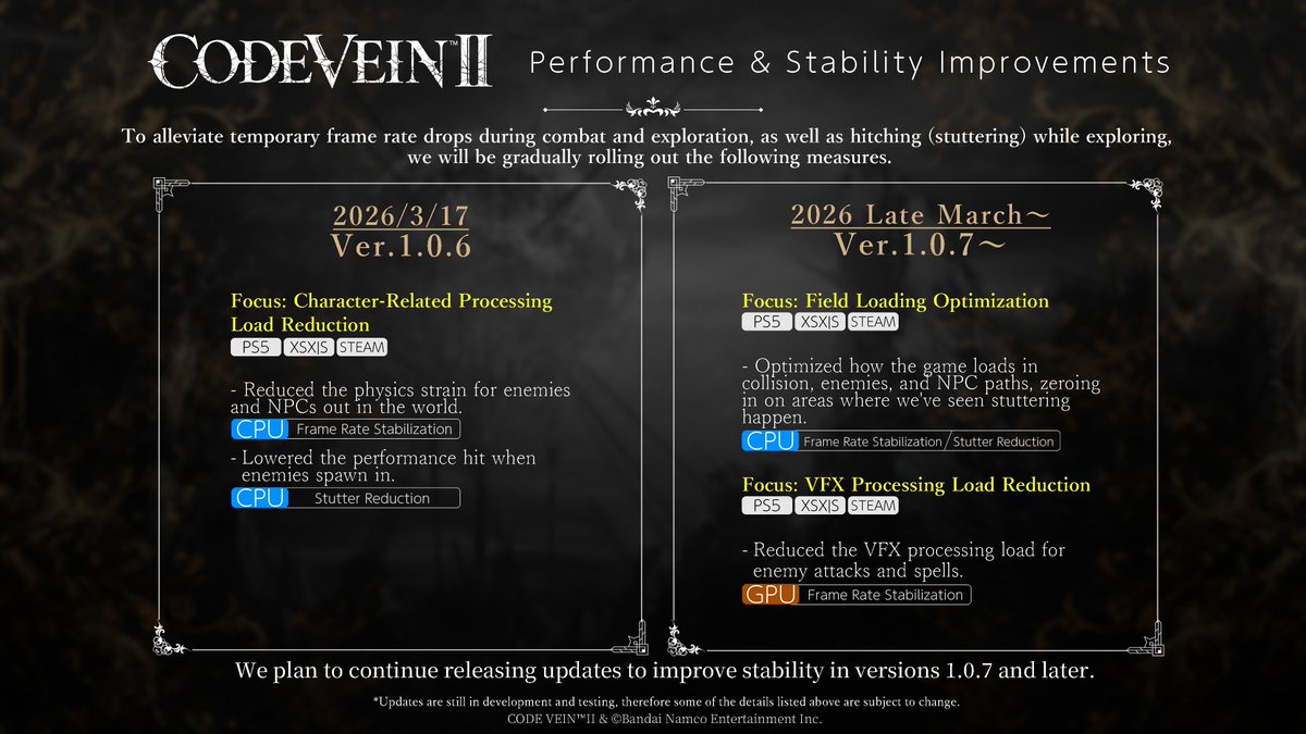 CODE VEIN II tweet media