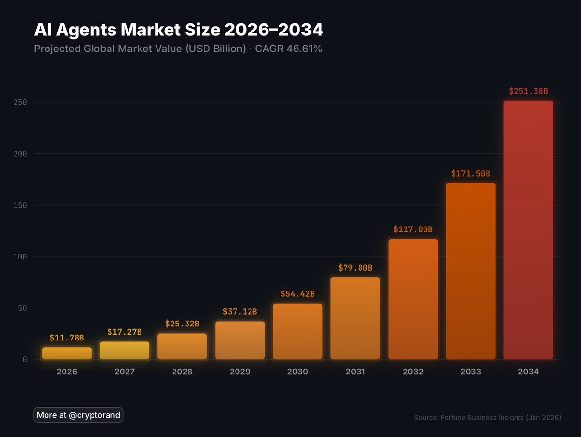 Rand Group tweet media