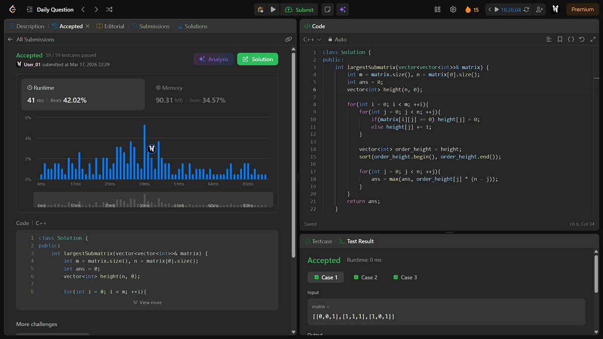 Wannabe_01_'s tweet photo. #Day248 of grinding until I land my dream job!🚀
- Get Biggest Three Rhombus Sums in a Grid
#DSA #100DaysOfCode #ALGO #LeetCode #GFG https://t.co/qzcdM0LOEn