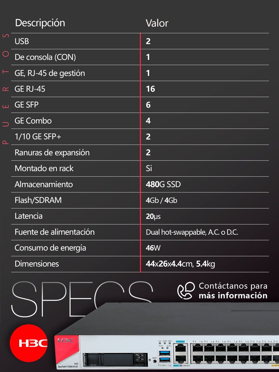 massivetechmx's tweet photo. Firewall Secpath F1000 AI-25
Portafolio Enterprise

#h3c #h3cmassivetech #massivetech #firewall #cortafuegos #firewalls #NGFW @H3CGlobal 

Contáctanos para conocer más:
📞 (+52) 559275 9710
Ext. 301 Ingeniería
Ext. 304 Ventas
✉️ info@massive-electronic.mx https://t.co/XjyyKJyk7P