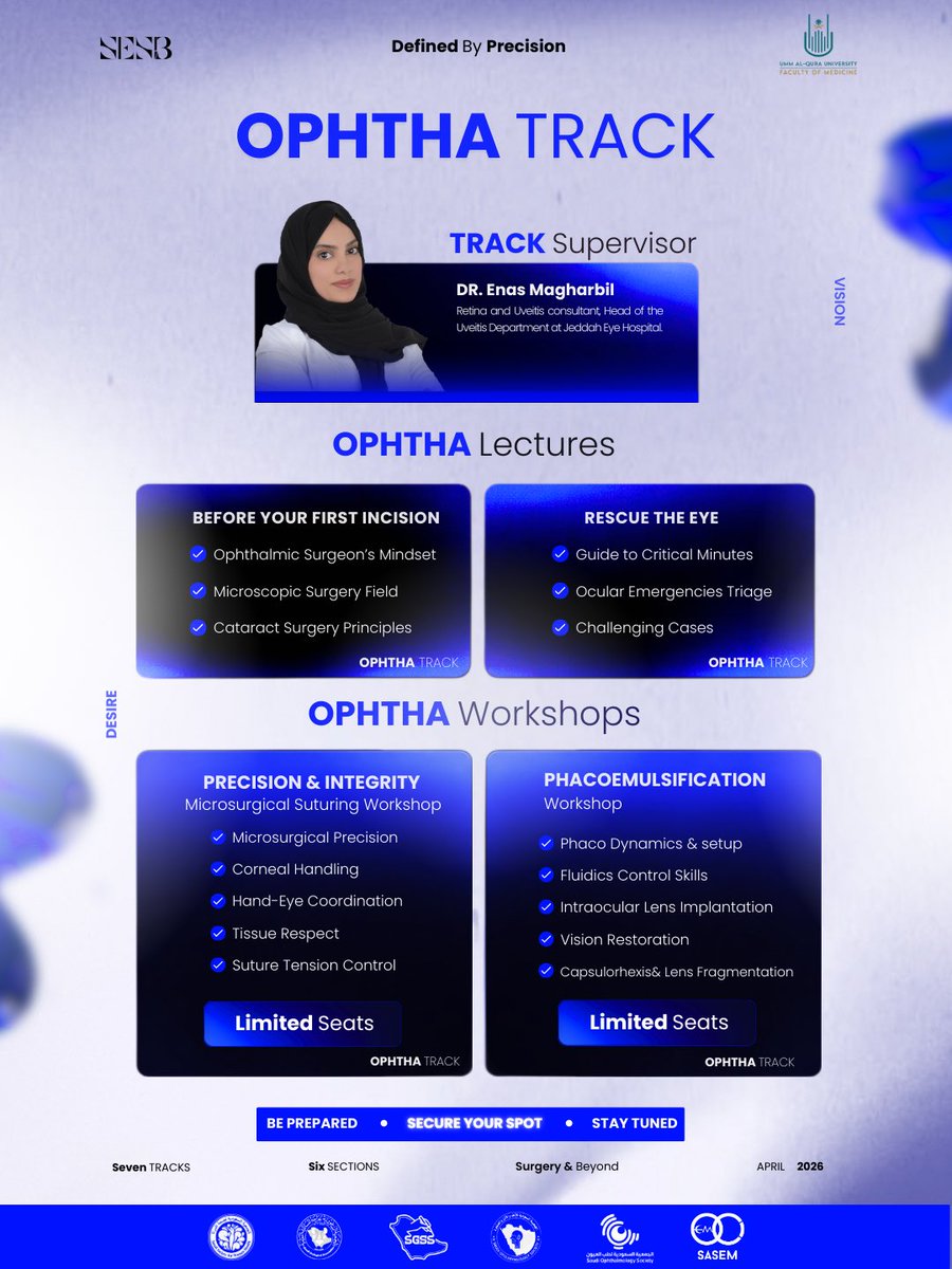 Surgery & Beyond tweet media