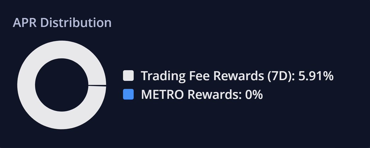 Metropolis tweet media