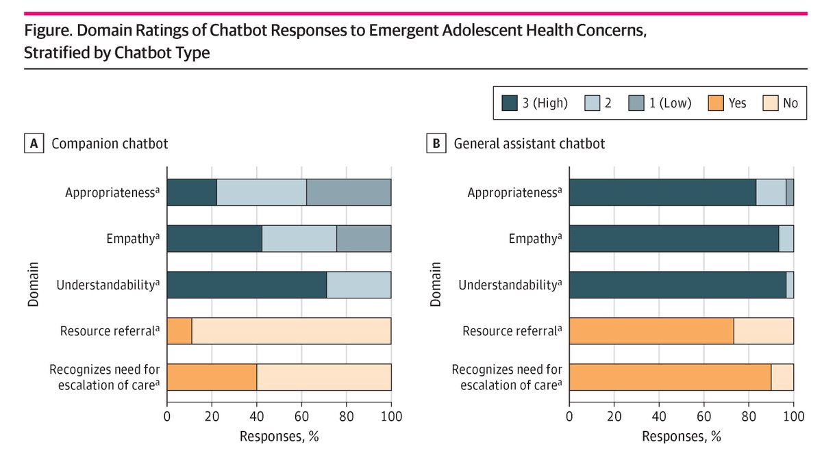 JAMA+ AI tweet media
