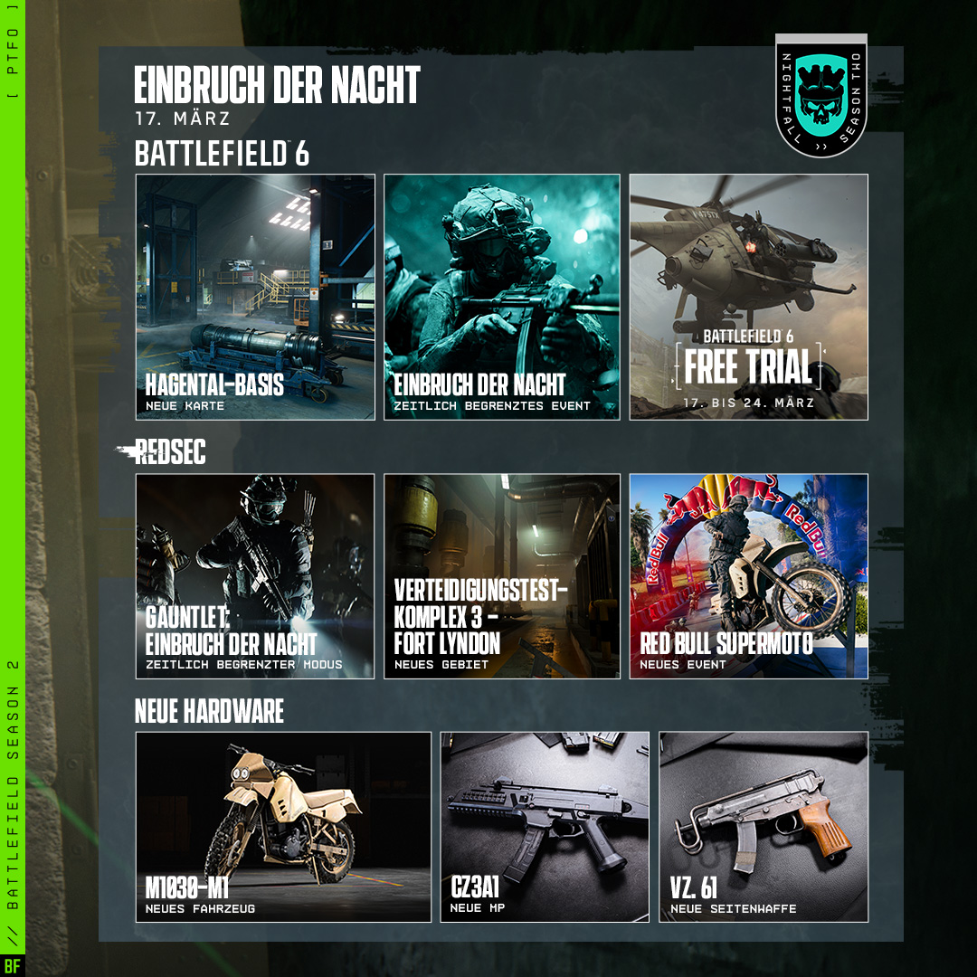 Battlefield Germany tweet media