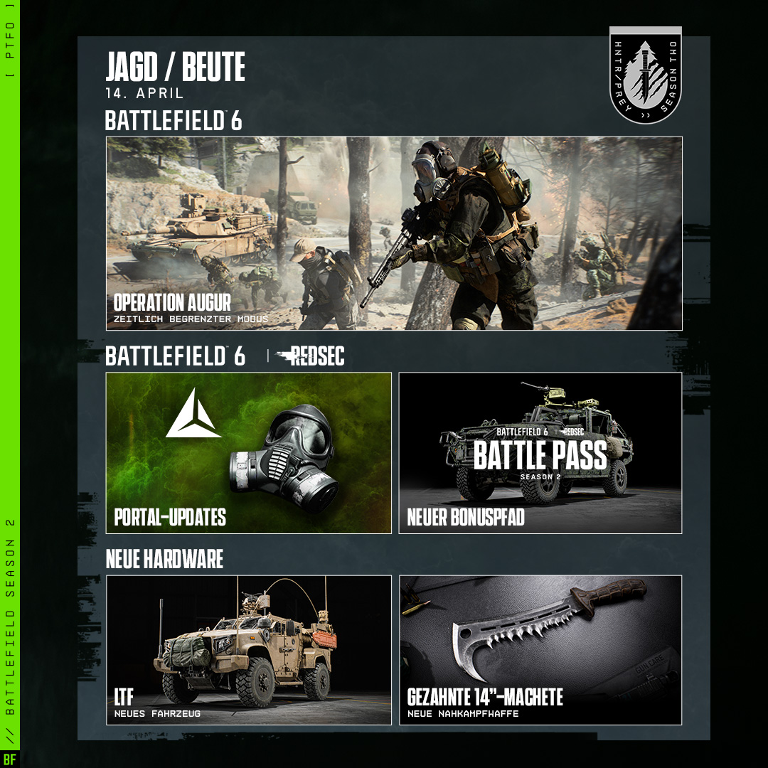 Battlefield Germany tweet media