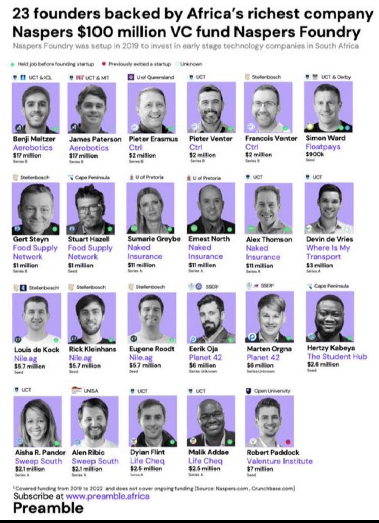 Shenge The Zulu Eagle 🦅™️ 🇿🇦 tweet media