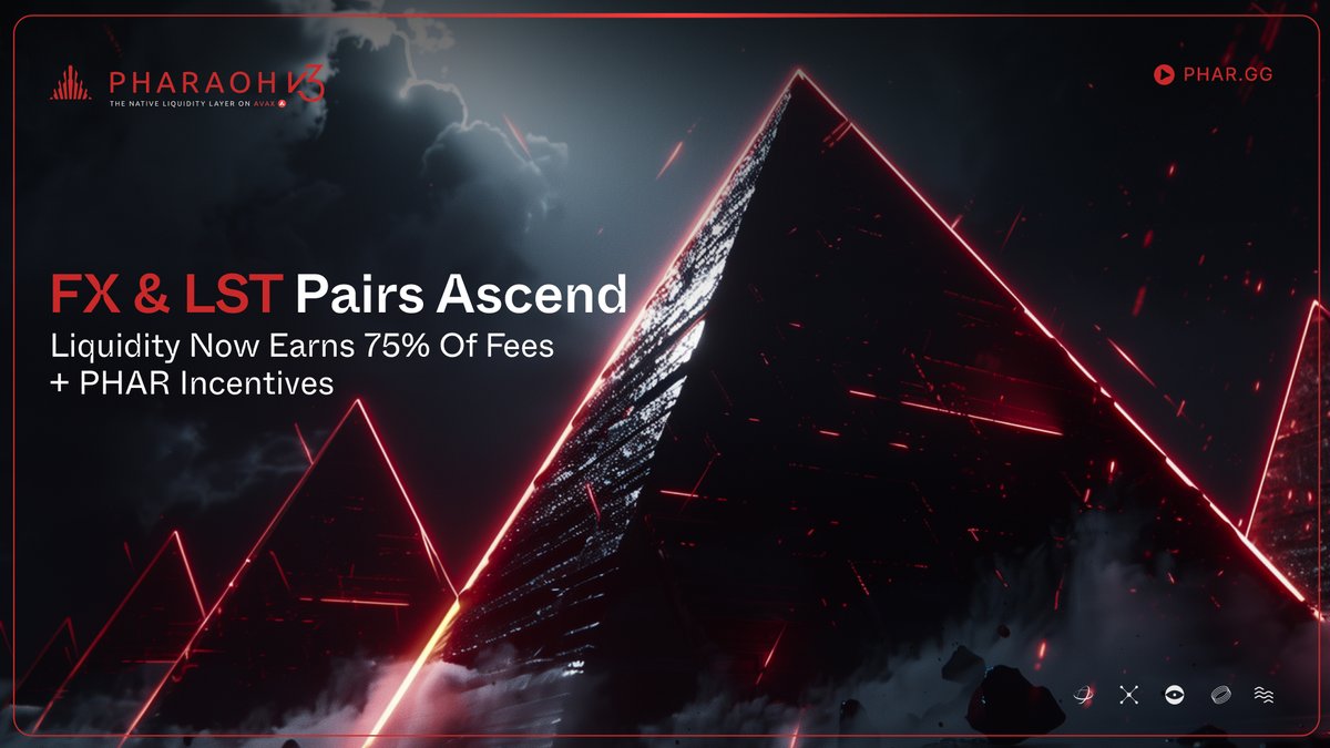 Pharaoh on AVAX tweet media