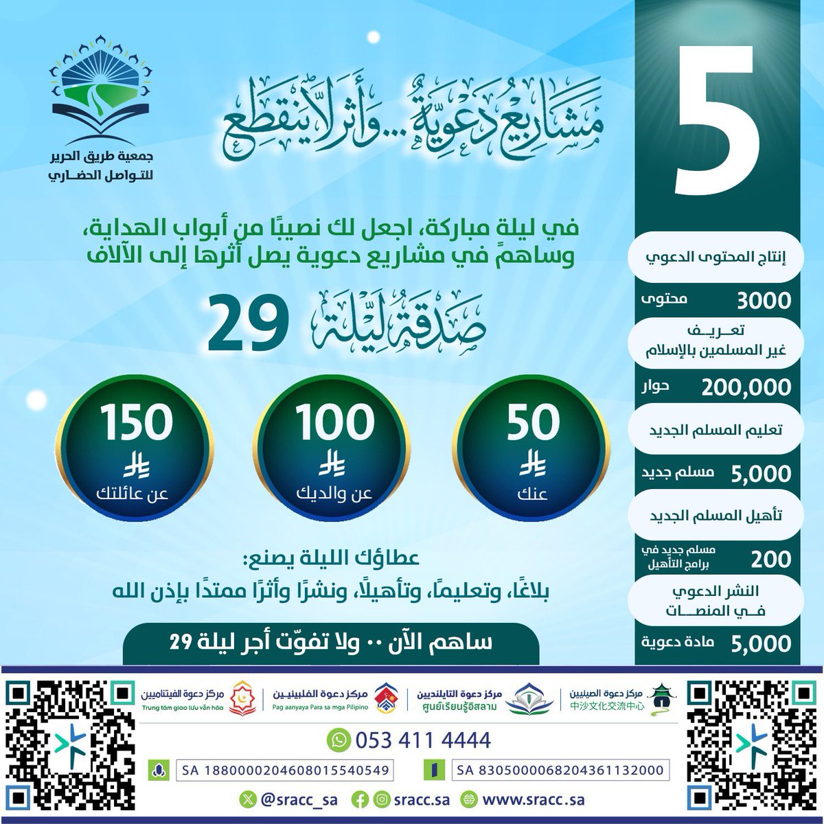 جمعية طريق الحرير للتواصل الحضاري tweet media