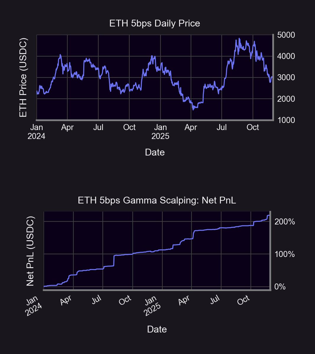 Panoptic tweet media