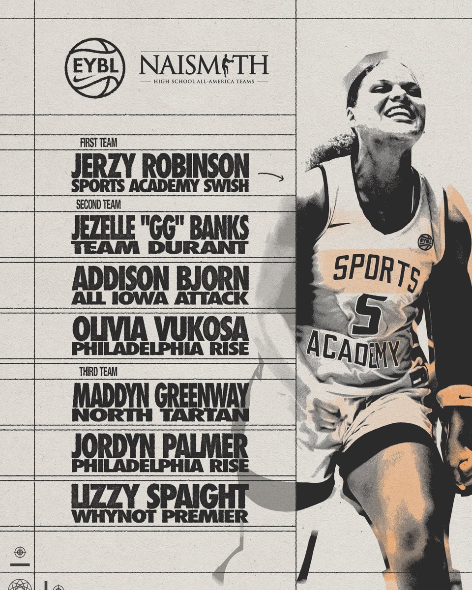 Nike Girls EYBL tweet media