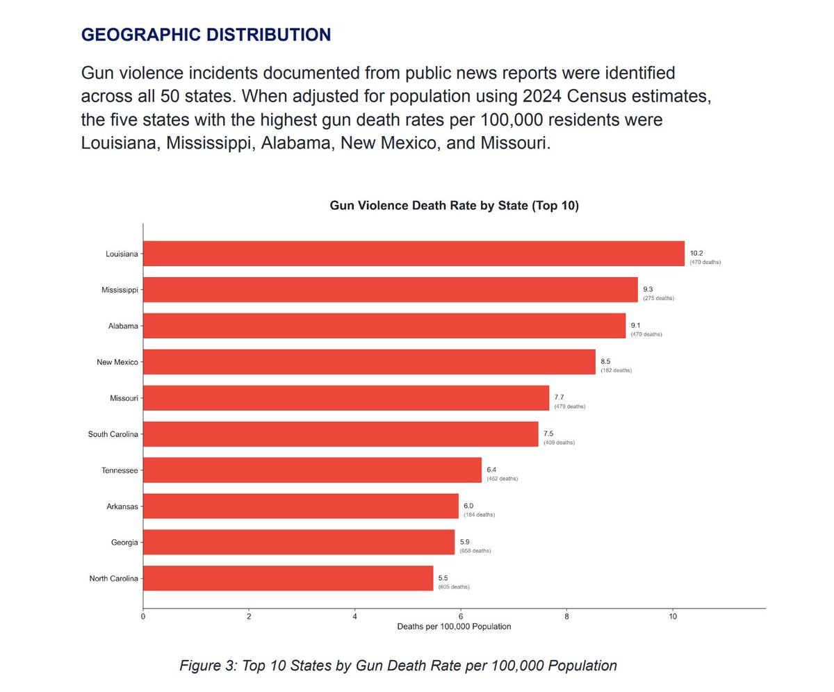 Robert Dunham tweet media