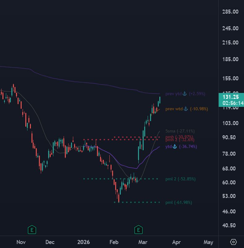 Nick Cipher - “The Flopping Groper” tweet media