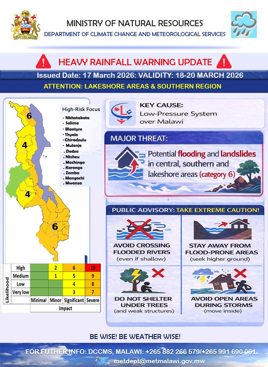DCCMS_Malawi tweet media