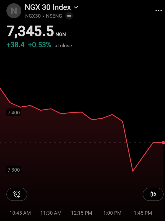 Zero Equilibrium tweet media