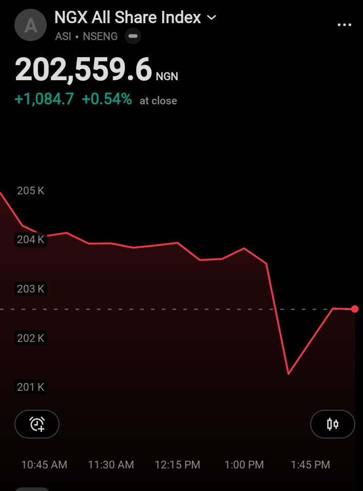 Zero Equilibrium tweet media